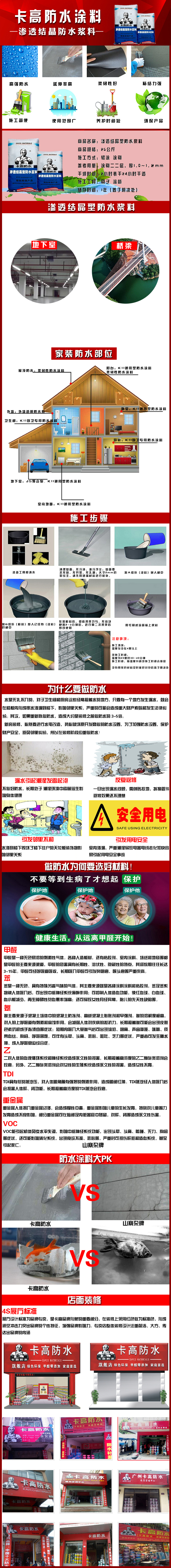 滲透結晶型防水漿料（防水）